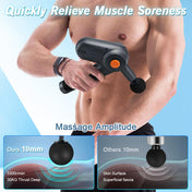 FIVALI 10 Speeds Rotating Head LED Screen Muscle Gun – Relaxation Body Massage Gun - Abeget