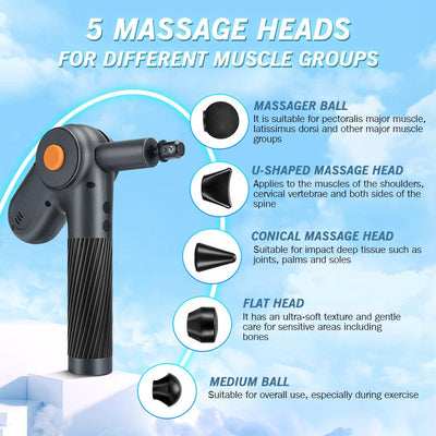 FIVALI 10 Speeds Rotating Head LED Screen Muscle Gun – Relaxation Body Massage Gun - Abeget