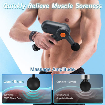 FIVALI 10 Speeds Rotating Head LED Screen Muscle Gun – Relaxation Body Massage Gun - Abeget