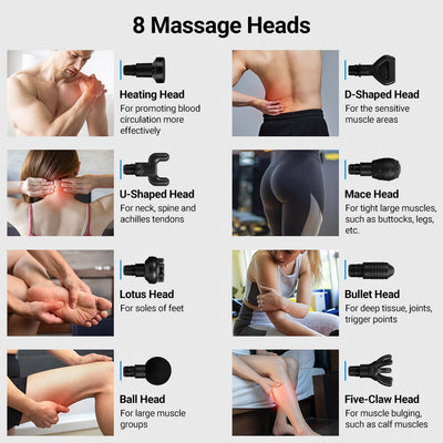 Heat Percussion Massager with 3 Modes ABEGET GH04